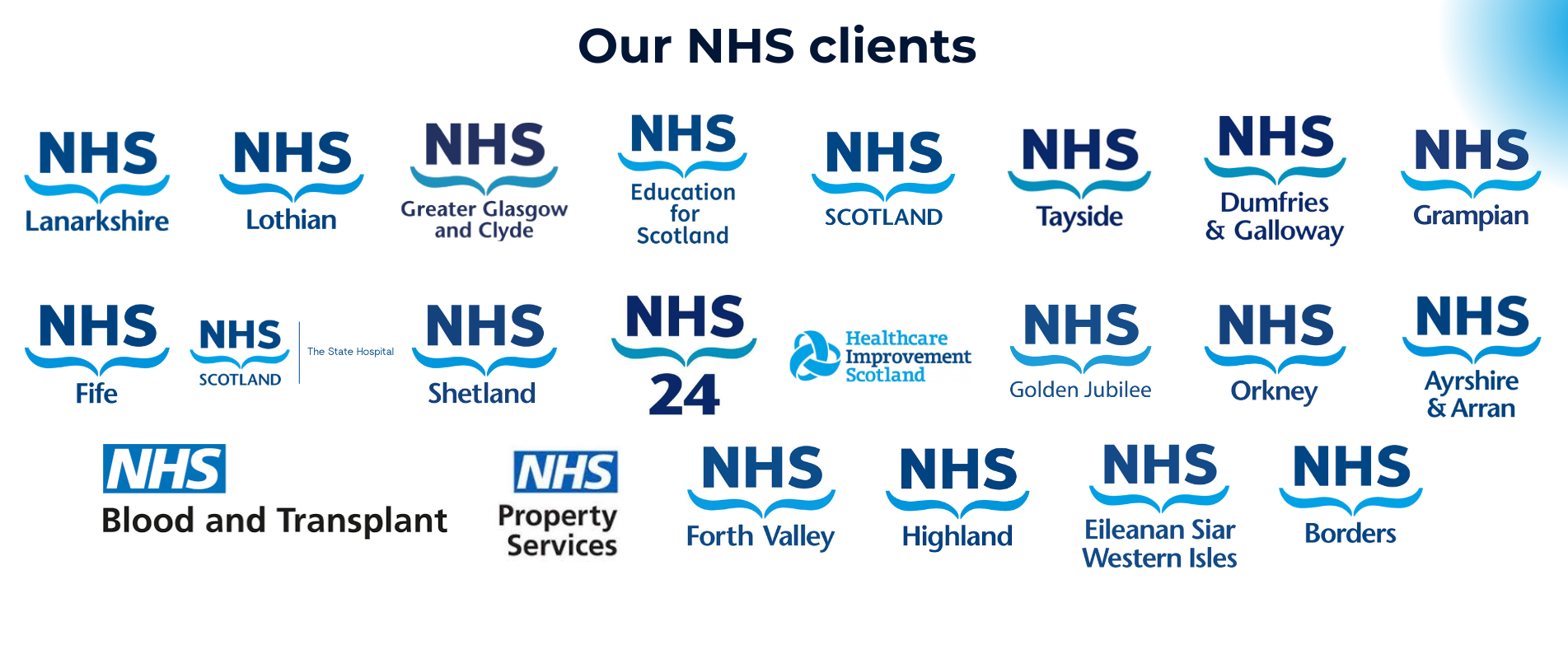 NHS Blood & Transplant their recruitment transformation journey